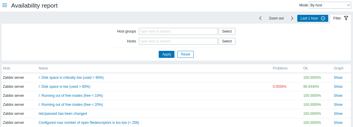 availability_host.png