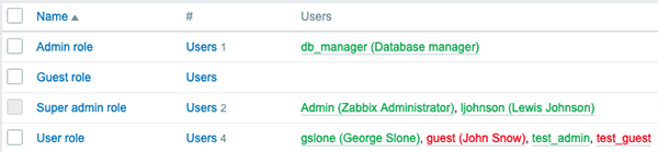 user_roles0.png