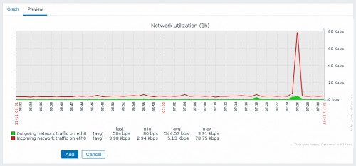 graph_preview.png
