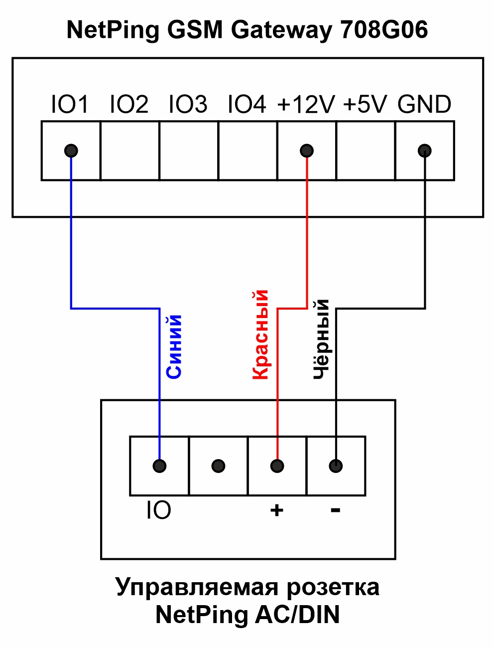 NetPing_AC_DIN.jpg