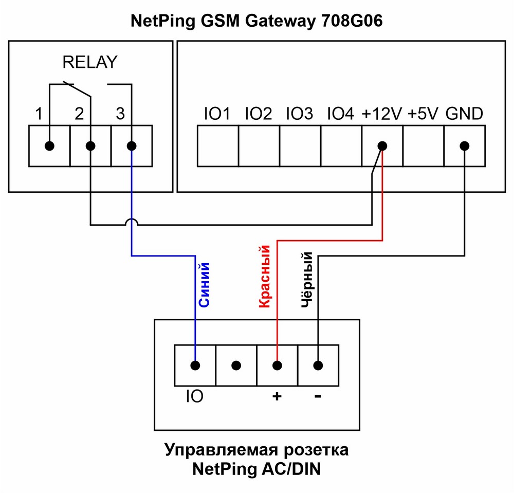 NetPing_AC_DIN_2.jpg